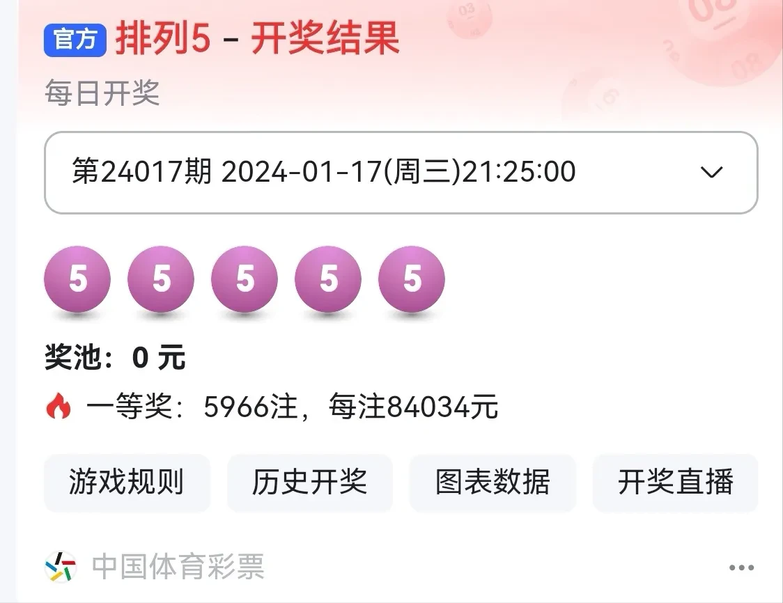 澳門晚六會彩開獎(jiǎng)結(jié)果軟件解析，澳門晚六會彩開獎(jiǎng)結(jié)果軟件解析及運(yùn)用指南