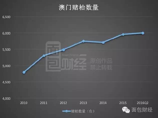 新澳門最精準龍門，探索澳門的精準娛樂與魅力之旅，澳門精準娛樂之旅，探索龍門魅力與娛樂盛宴