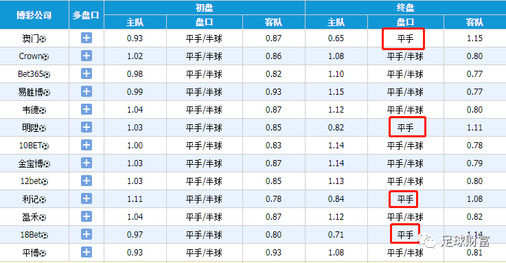 動態(tài)澳彩足球，探索賽事激情與數(shù)據(jù)彩色的世界，動態(tài)澳彩足球，賽事激情與數(shù)據(jù)彩色的探索之旅
