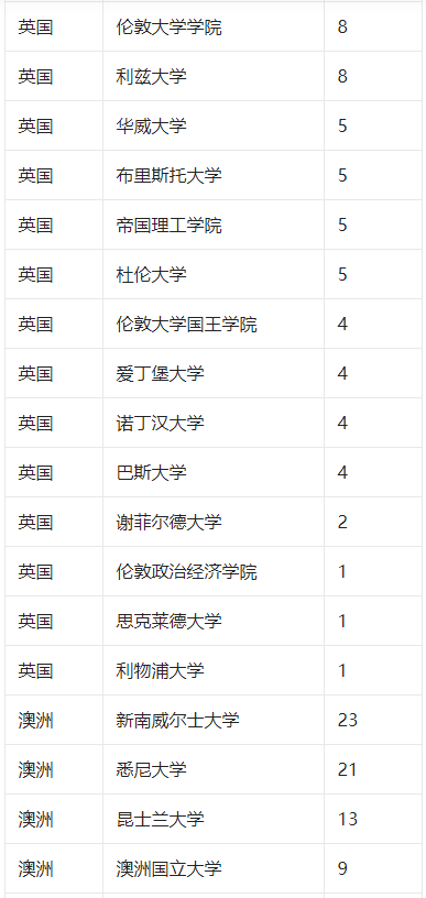 新澳2025今晚開獎結果揭曉，期待與驚喜交織的時刻，新澳2025今晚開獎結果揭曉，期待與驚喜的時刻來臨