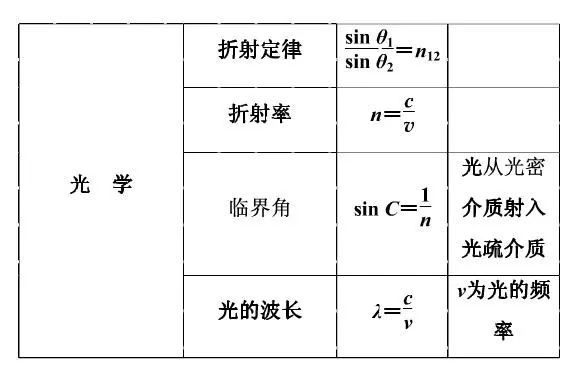 財經(jīng) 第83頁