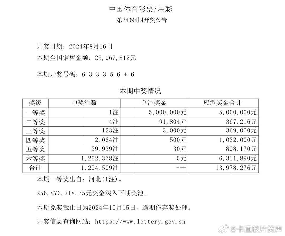 澳門最快開獎(jiǎng)結(jié)果TM 2021年實(shí)時(shí)更新與解析，澳門最新開獎(jiǎng)結(jié)果TM 2021實(shí)時(shí)更新與解析報(bào)告