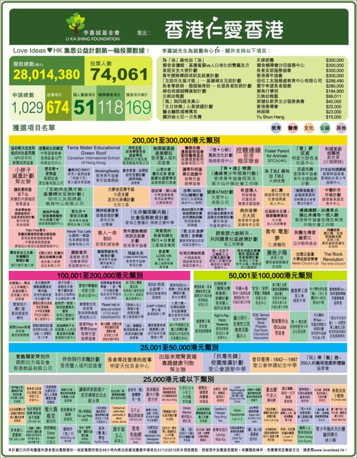 香港最準的100%資料，揭秘真實可靠的信息源頭，香港真相揭秘，100%準確資料大揭秘
