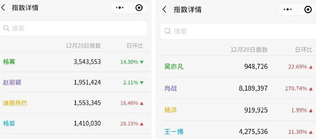 一肖幾倍，揭秘生肖彩票的奧秘與策略，揭秘生肖彩票奧秘，策略與一肖幾倍探討