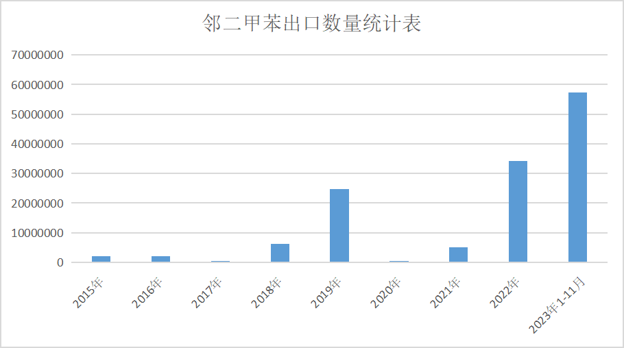 新澳門2025年號(hào)碼走勢(shì)圖深度解析與預(yù)測(cè)，澳門未來(lái)走向預(yù)測(cè)，深度解析與預(yù)測(cè)號(hào)碼走勢(shì)圖至2025年