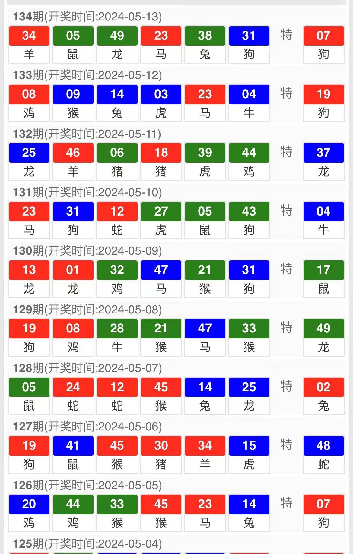 澳門(mén)六下彩今晚開(kāi)獎(jiǎng)結(jié)果及彩票背后的故事，澳門(mén)六下彩今晚開(kāi)獎(jiǎng)結(jié)果與彩票背后的故事揭秘