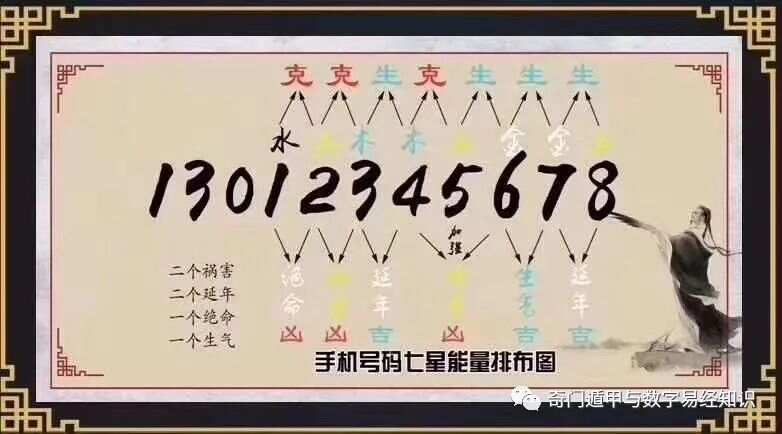 精準新傳真，揭秘數(shù)字組合7777788888的神秘面紗，揭秘數(shù)字組合7777788888的神秘面紗，精準新傳真解讀