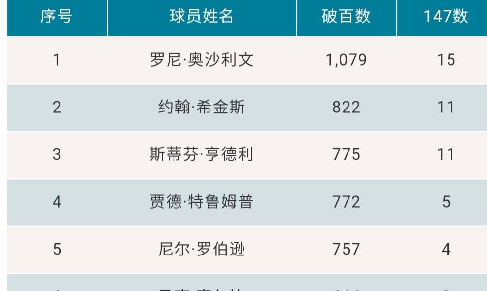 澳門最快開獎全部記錄——揭秘彩票開獎背后的秘密，澳門彩票開獎記錄揭秘，探尋背后的秘密之旅
