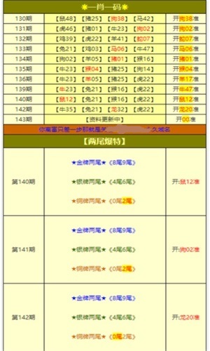 新澳天天開(kāi)獎(jiǎng)資料大全，最新開(kāi)獎(jiǎng)結(jié)果查詢與下載全攻略，新澳天天開(kāi)獎(jiǎng)資料大全及最新開(kāi)獎(jiǎng)結(jié)果查詢下載全攻略