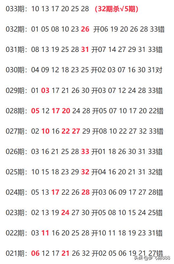 新澳今晚上9點(diǎn)30開獎(jiǎng)，全方位解讀與攻略，新澳今晚9點(diǎn)30開獎(jiǎng)，全方位解讀與攻略分享