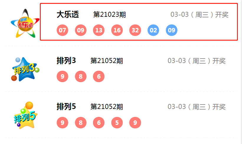 新澳門六和開獎結(jié)果，探索彩票背后的秘密，澳門六和彩票開獎結(jié)果揭秘，探索彩票背后的秘密玄機