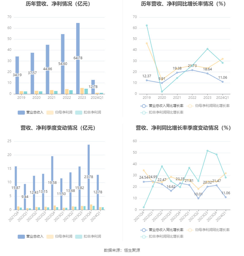 澳門六和彩資料查詢2024年免費查詢指南，01-32期全面解析，澳門六和彩資料免費查詢指南，全面解析2024年01-32期六和彩資料