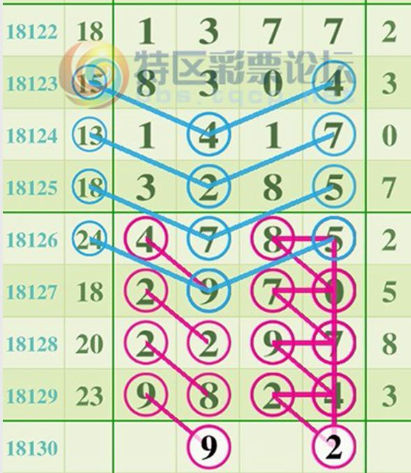 王中王精準(zhǔn)平特一肖圖，揭秘精準(zhǔn)預(yù)測的秘密，揭秘王中王精準(zhǔn)平特一肖圖的預(yù)測秘密