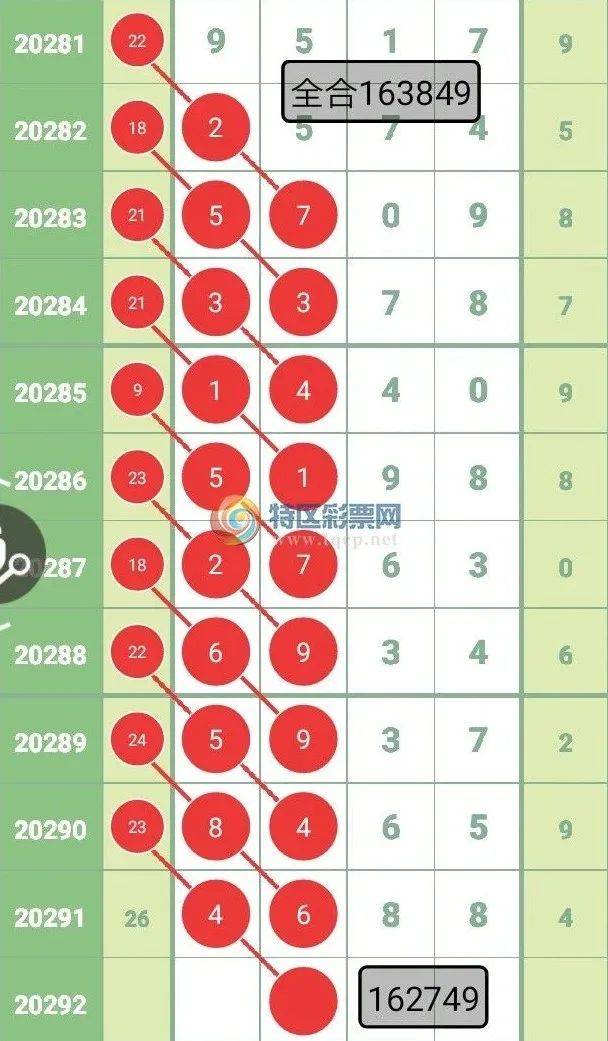 穩(wěn)包三肖必中一期王中王，揭秘彩票預(yù)測背后的秘密，揭秘彩票預(yù)測真相，穩(wěn)包三肖必中王中王一期揭秘彩票預(yù)測背后的秘密