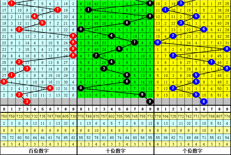 一肖中特期期準(zhǔn)精選資料圖片，揭秘彩票背后的秘密與策略，揭秘彩票背后的秘密與策略，一肖中特期期準(zhǔn)精選資料圖片分享
