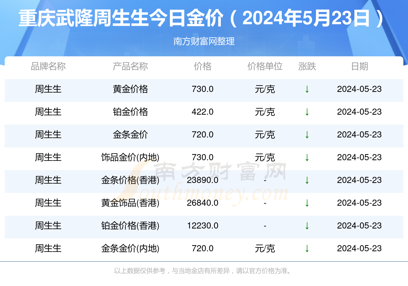 2025年香港今晚開獎結(jié)果查詢——全面解析與實時更新，香港今晚開獎結(jié)果查詢，全面解析與實時更新（2025年）
