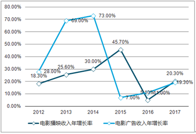 新澳2025精準正版查詢近50期，全方位解析與深度探討，新澳2025精準正版查詢近50期深度解析與探討