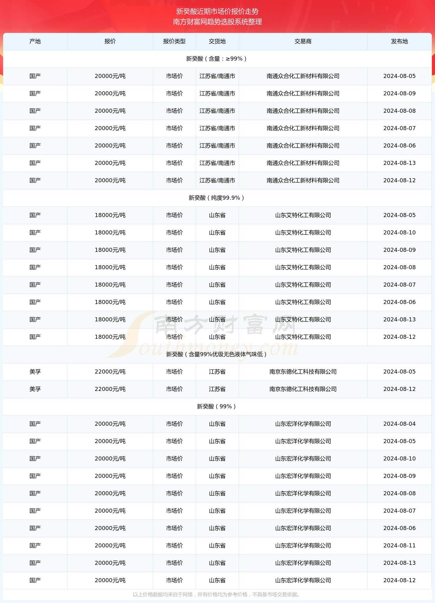 新澳門開獎結(jié)果快速揭曉，探索最新開獎號碼的秘密，新澳門開獎結(jié)果揭曉，探索最新開獎號碼的神秘面紗