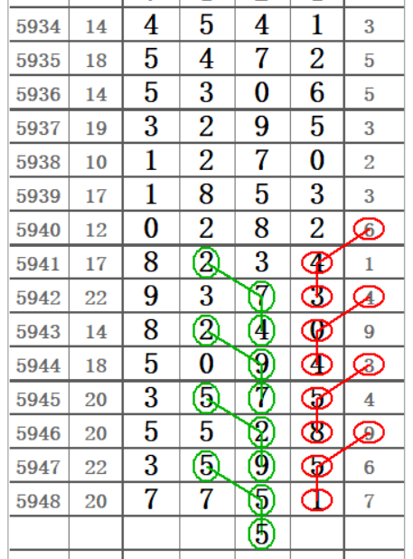 澳門六肖默認(rèn)開獎(jiǎng)結(jié)果圖，深度解析與策略探討，澳門六肖默認(rèn)開獎(jiǎng)結(jié)果圖深度解析及策略探討