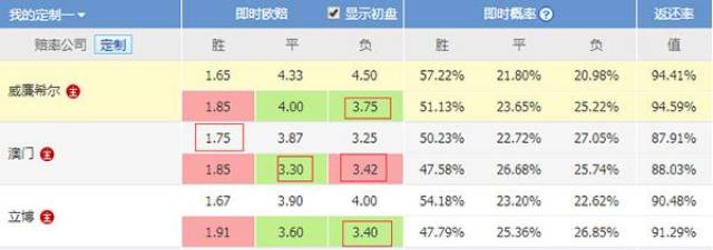 澳門六給彩開獎直播結(jié)果，揭秘彩票背后的秘密，澳門六給彩開獎直播結(jié)果揭秘，彩票背后的秘密大揭秘