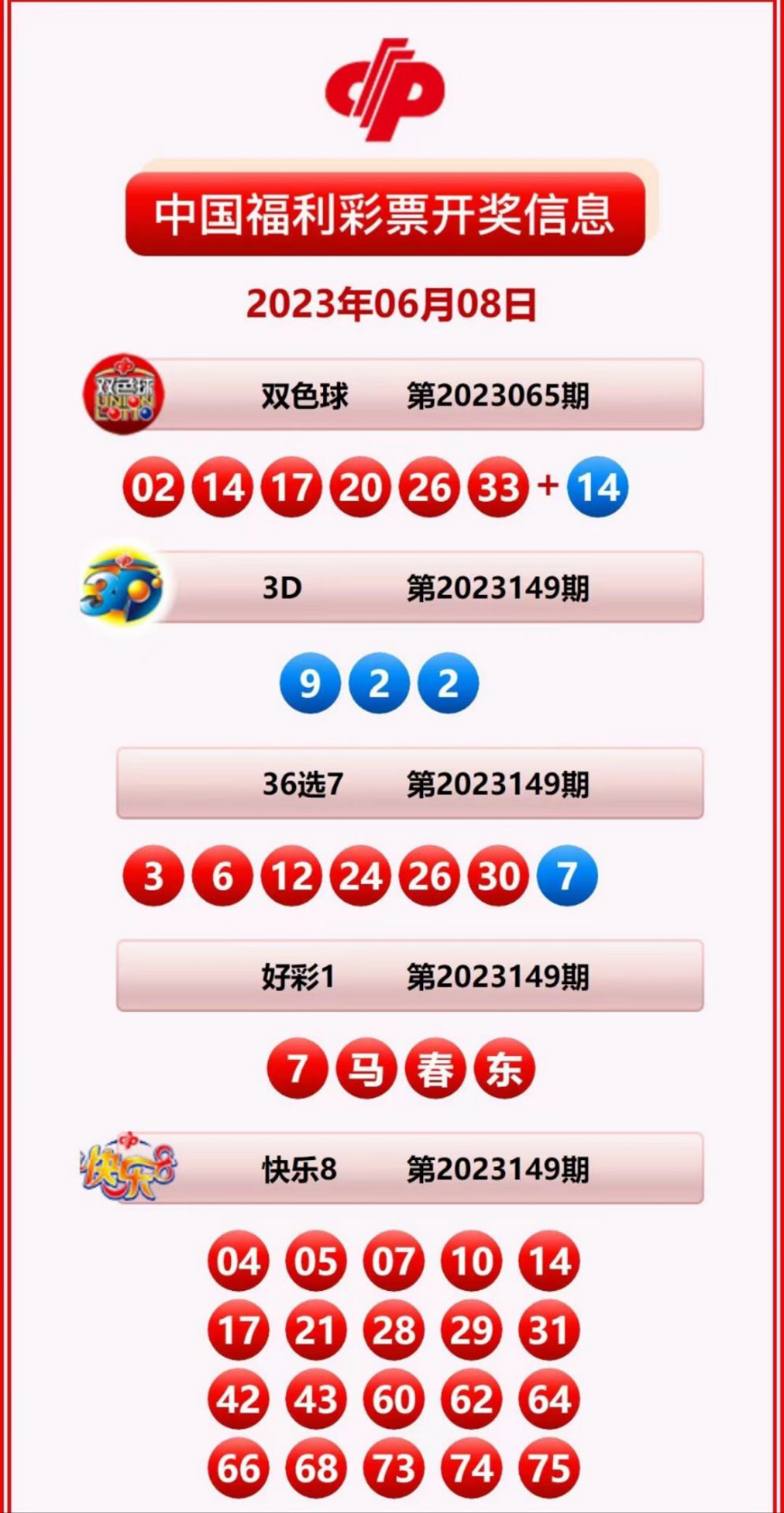 探索未來，解析新奧彩票近期開獎(jiǎng)記錄走勢(shì)與預(yù)測(cè)（XXXX年視角），揭秘未來彩票趨勢(shì)，新奧彩票開獎(jiǎng)記錄深度解析與XXXX年預(yù)測(cè)報(bào)告