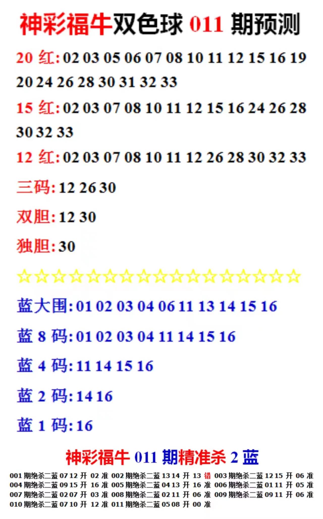 熱點 第220頁