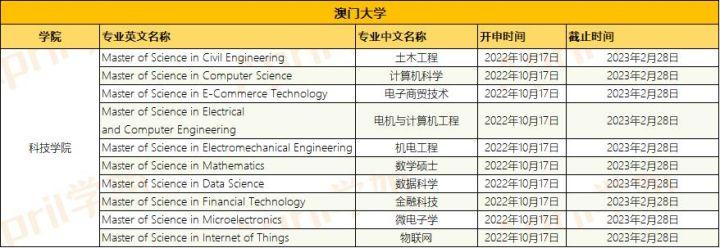 新澳門最精準(zhǔn)便新最快，探索澳門的最新動(dòng)態(tài)與發(fā)展趨勢(shì)，澳門最新動(dòng)態(tài)與發(fā)展趨勢(shì)，精準(zhǔn)便捷的探索