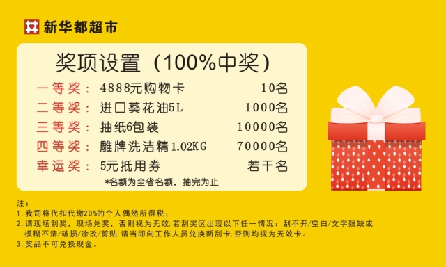 管家婆100中獎(jiǎng)，揭秘彩票背后的秘密與策略，揭秘彩票背后的秘密與策略，管家婆100中獎(jiǎng)之道