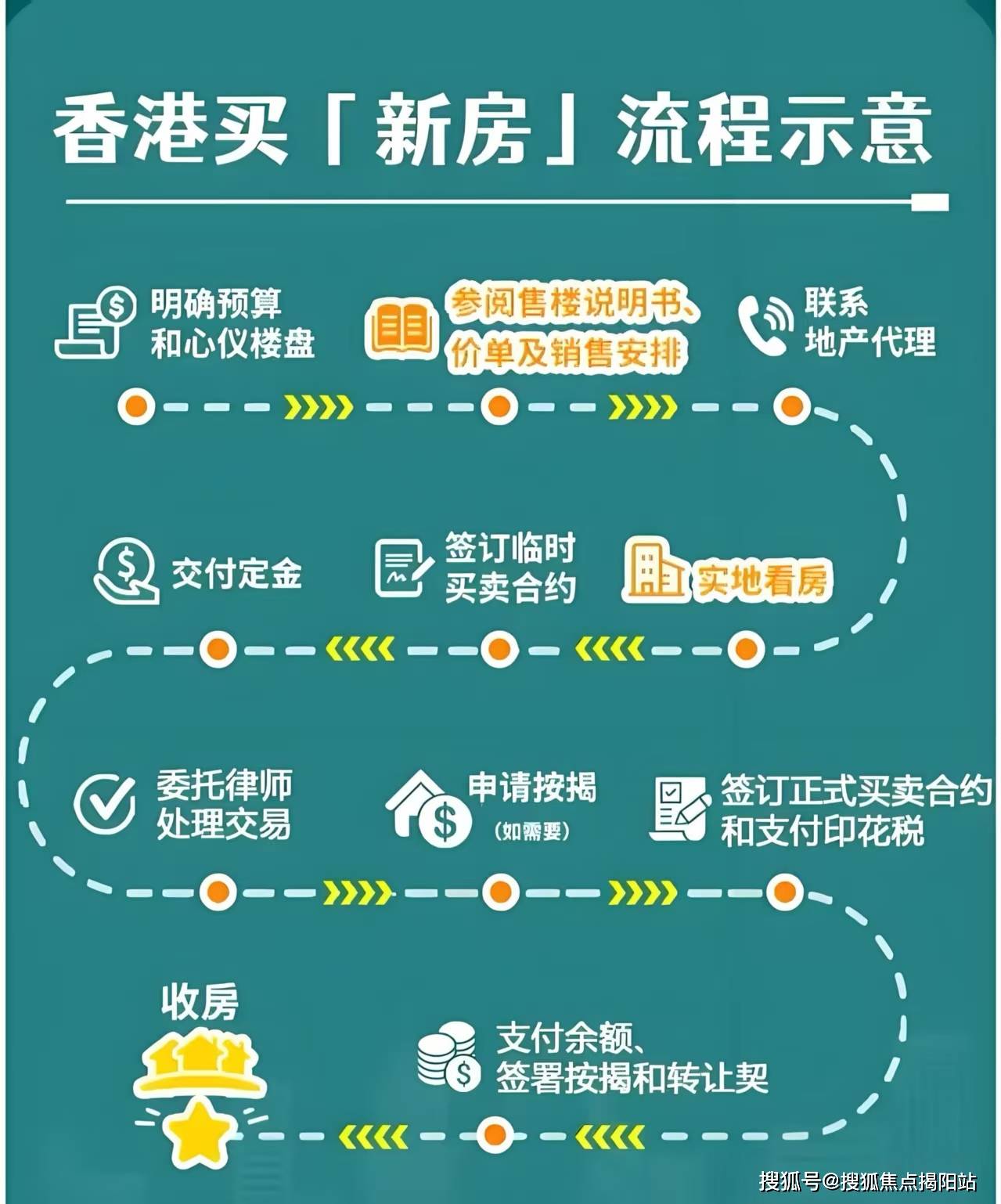 2025香港資料免費資料大全，一站式獲取最新信息資源的門戶，香港最新信息門戶，一站式獲取2025年免費資料大全