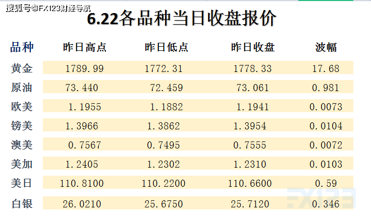 新澳天天開獎(jiǎng)資料大全，最新第54期至第129期開獎(jiǎng)結(jié)果詳解，新澳開獎(jiǎng)資料大全，第54期至第129期開獎(jiǎng)結(jié)果詳解及最新資訊匯總