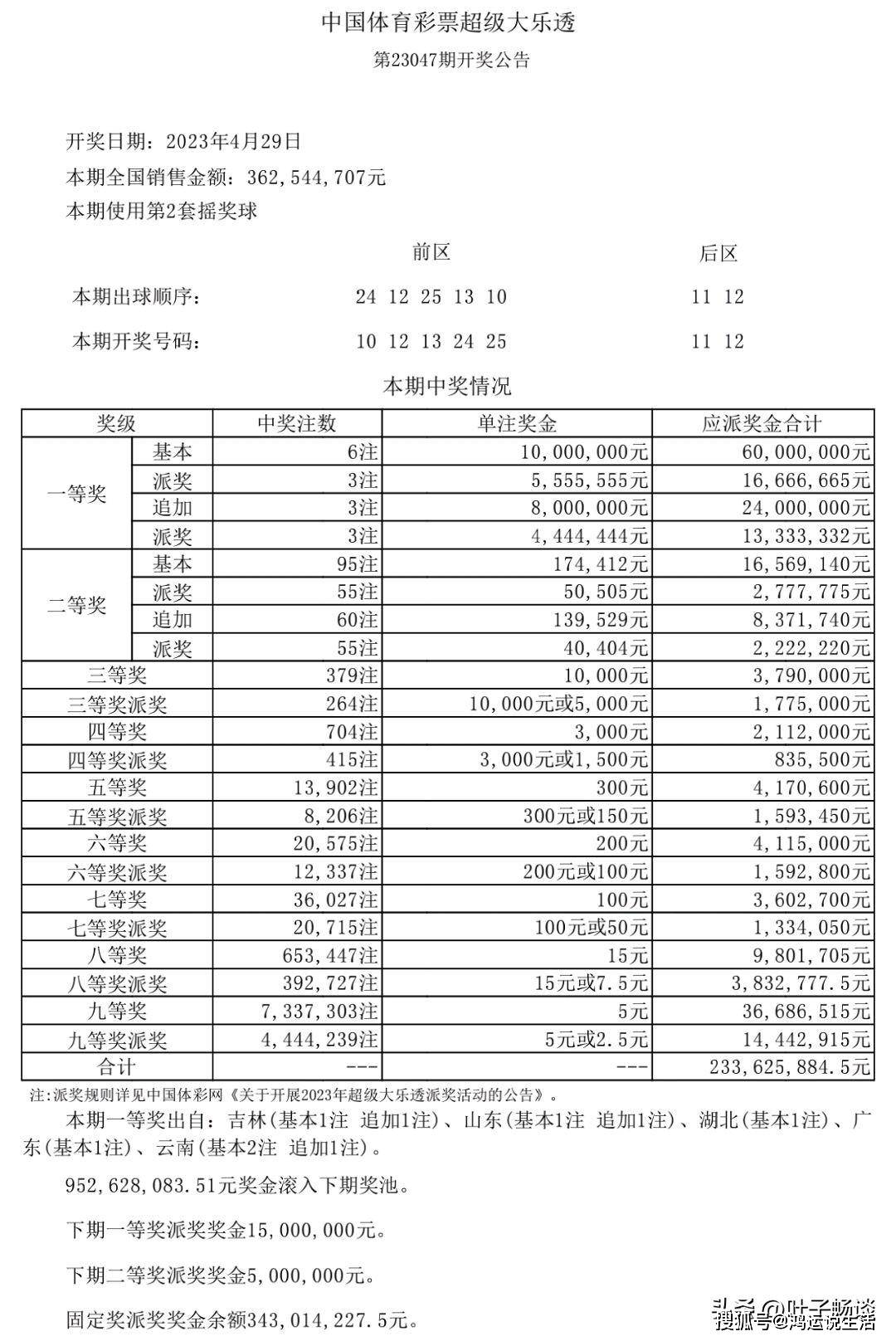 新澳天天開獎資料大全第1052期，全面解析與深度洞察，新澳第1052期開獎資料全面解析與深度洞察