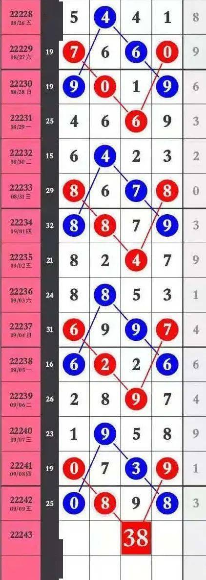 王中王特馬最準一肖——揭秘精準預測的秘密，揭秘王中王特馬精準預測一肖的秘密