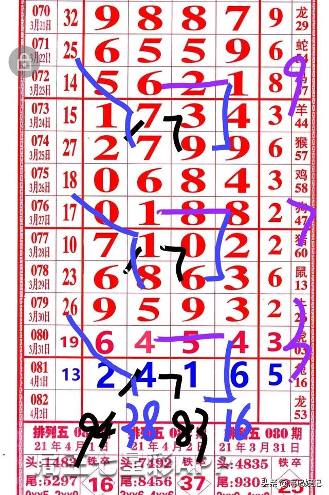 四肖八碼期期準(zhǔn)精選，揭秘精準(zhǔn)預(yù)測的秘密，四肖八碼期期準(zhǔn)精選，揭秘精準(zhǔn)預(yù)測四肖八碼的秘密