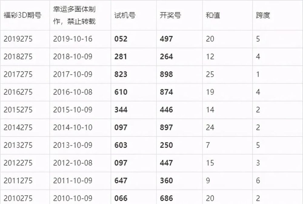 澳門六會彩今晚開獎結(jié)果，揭秘彩票背后的秘密，澳門六會彩今晚開獎結(jié)果揭秘，彩票背后的秘密大揭秘
