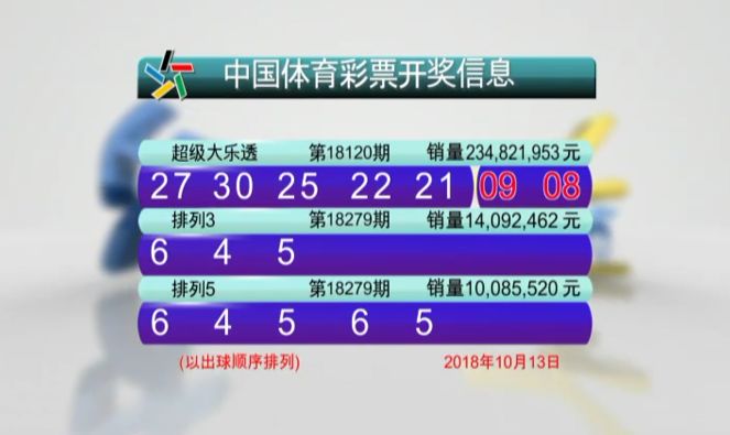 新澳門六開彩開獎結(jié)果2020年，回顧與解析，澳門六開彩開獎結(jié)果回顧與解析，聚焦2020年數(shù)據(jù)