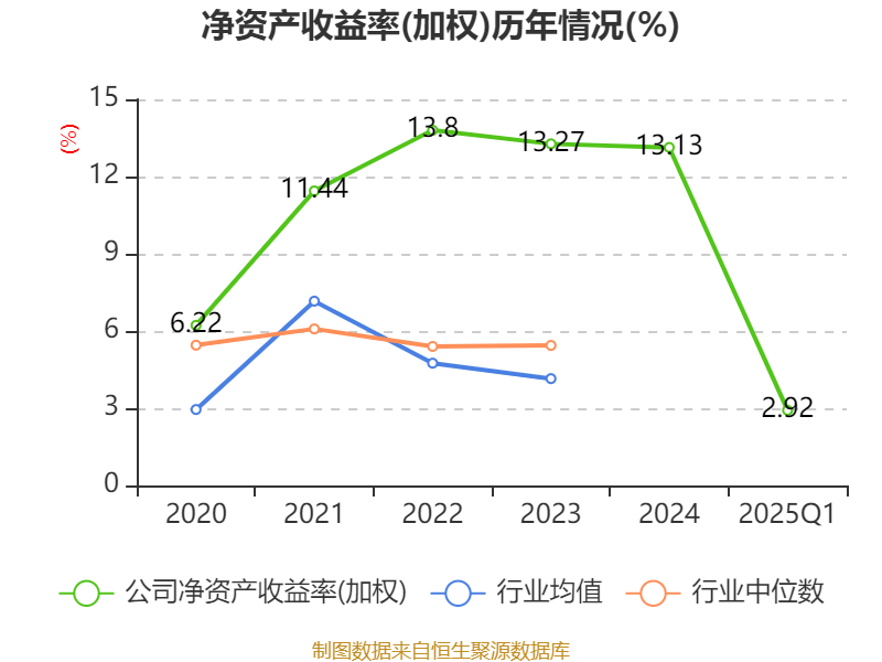 新澳今天最新資料2023——展望未來(lái)的新澳世界至2025年，新澳未來(lái)展望，從2023至2025年的新澳世界最新資料與未來(lái)展望