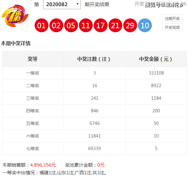 新澳天天開獎(jiǎng)資料大全，揭秘12碼背后的秘密，揭秘新澳天天開獎(jiǎng)資料大全，探索12碼背后的秘密