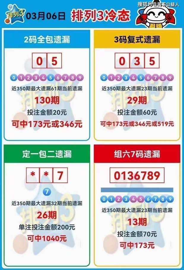 關于三肖賠多少錢的全面解析，三肖賠款金額全面解析