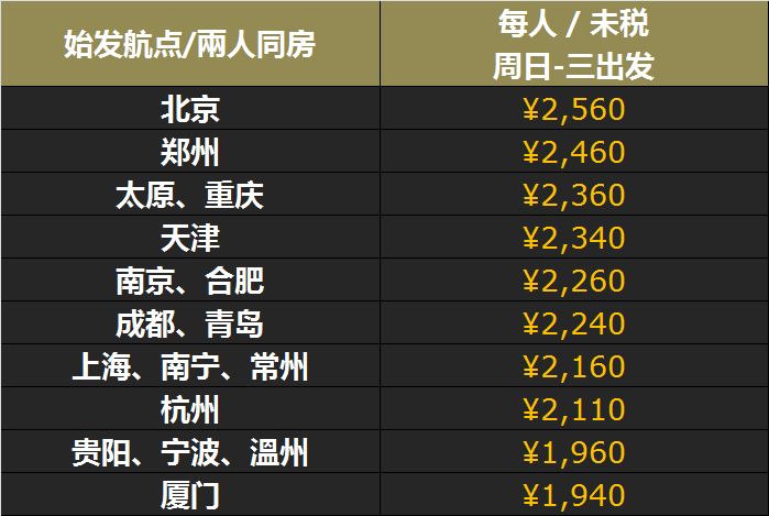 澳門最快開(kāi)獎(jiǎng)時(shí)間表圖解，全面解析與實(shí)用指南，澳門最快開(kāi)獎(jiǎng)時(shí)間表圖解，全面解析與實(shí)用指南手冊(cè)