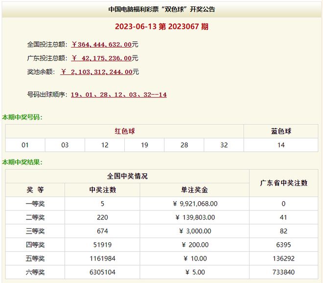 最新494949開獎結(jié)果快速揭曉，最新開獎結(jié)果揭曉，494949快速更新