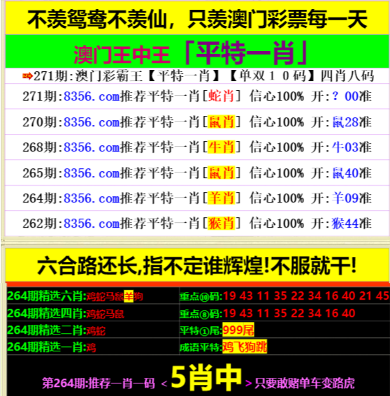 王中王免費(fèi)開(kāi)獎(jiǎng)結(jié)果一肖，揭秘彩票背后的秘密，揭秘彩票背后的秘密，王中王免費(fèi)開(kāi)獎(jiǎng)結(jié)果一肖揭曉