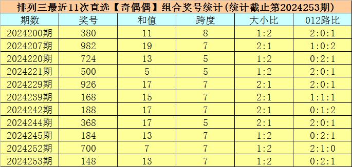 澳門六今晚開獎結(jié)果揭曉，期待與驚喜并存，澳門六今晚開獎結(jié)果揭曉，期待與驚喜交織的時刻