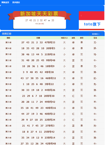 探索歷史與未來的交匯點，2004新澳門天天開好彩大全地址，歷史與未來的交匯點，揭秘澳門彩票背后的故事與預(yù)測未來趨勢