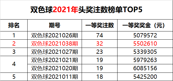新澳門六開獎結(jié)果記錄49期，深度解析與預(yù)測分析，澳門六開獎結(jié)果記錄深度解析與預(yù)測分析（第49期）