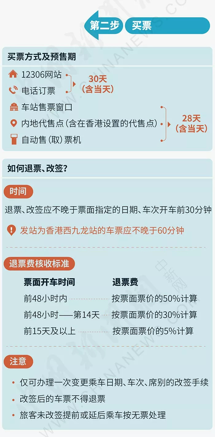 香港澳門最快開獎時間，全面解析與實用指南，香港澳門彩票開獎時間解析與實用指南