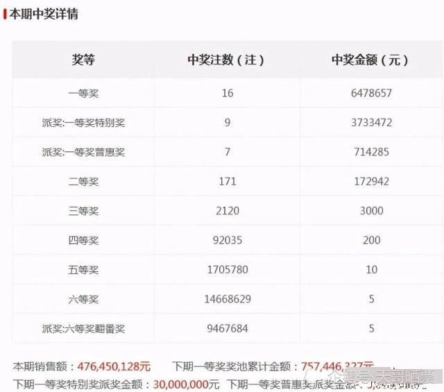 老澳最新開(kāi)獎(jiǎng)結(jié)果今天，深度分析與預(yù)測(cè)，老澳今日開(kāi)獎(jiǎng)結(jié)果深度分析與預(yù)測(cè)