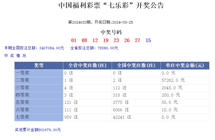 澳門(mén)樂(lè)彩，探索博彩文化的魅力與樂(lè)趣，澳門(mén)樂(lè)彩，體驗(yàn)博彩文化的魅力與樂(lè)趣探索