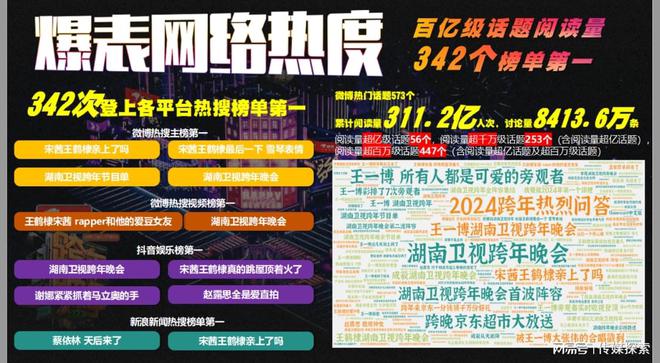 2025澳彩管家婆資料傳真，全面解析與前瞻性探討，2025澳彩管家婆資料傳真，全面解析與未來趨勢展望