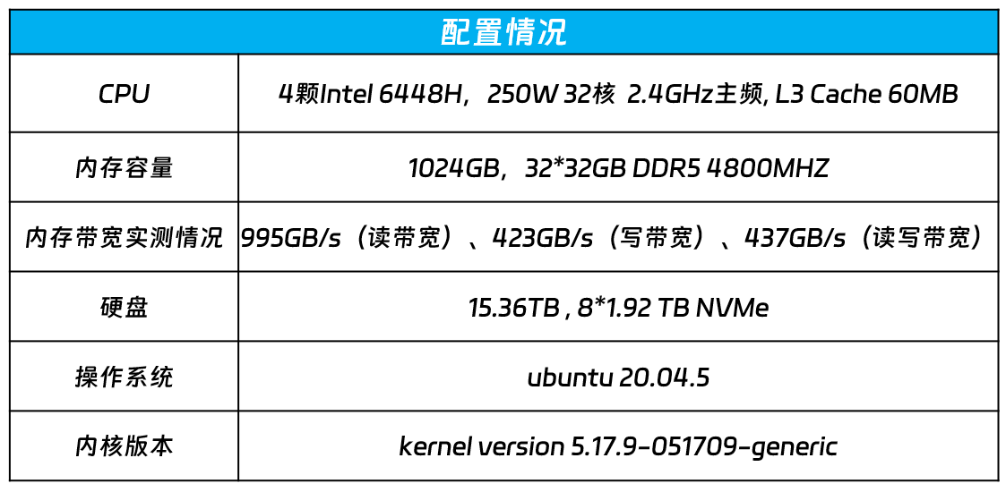 鐵算算盤4887三期免費資料詳解，鐵算算盤4887三期免費資料詳解解析