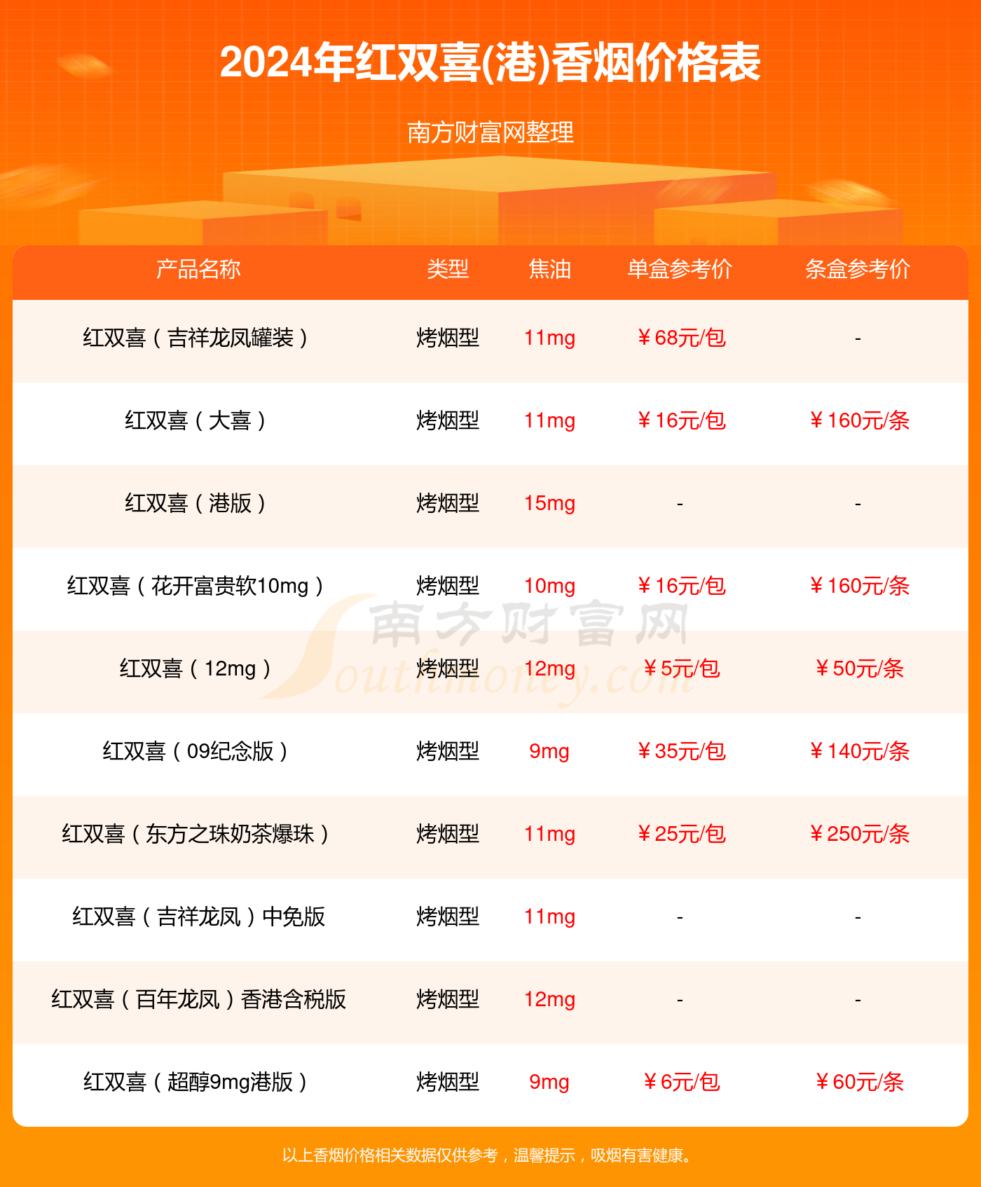 紅雙喜新澳資料，深入了解乒乓球賽事與品牌魅力，紅雙喜新澳資料揭秘，乒乓球賽事與品牌魅力的深度探索